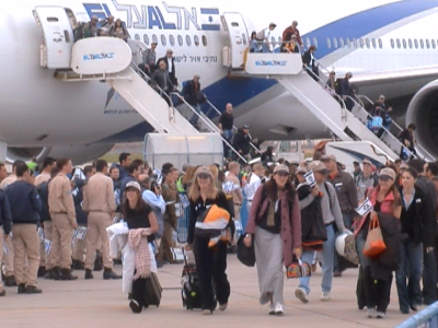 planeisrael