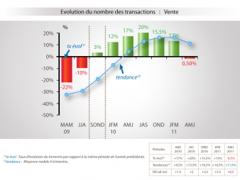 2eme-trimestre-31469