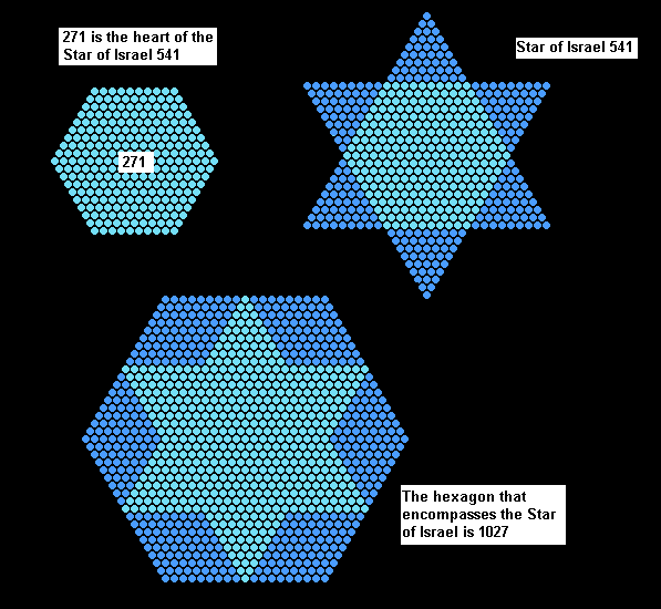 israel11