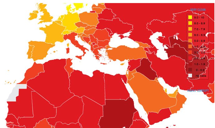 corruption2011