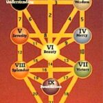 Kabbalac256a