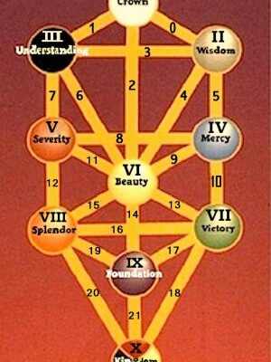 Kabbalac256a