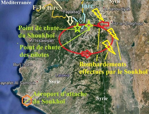 saillant_turc