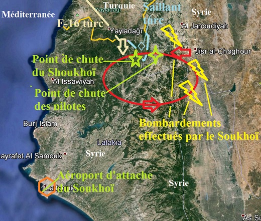 saillant_turc