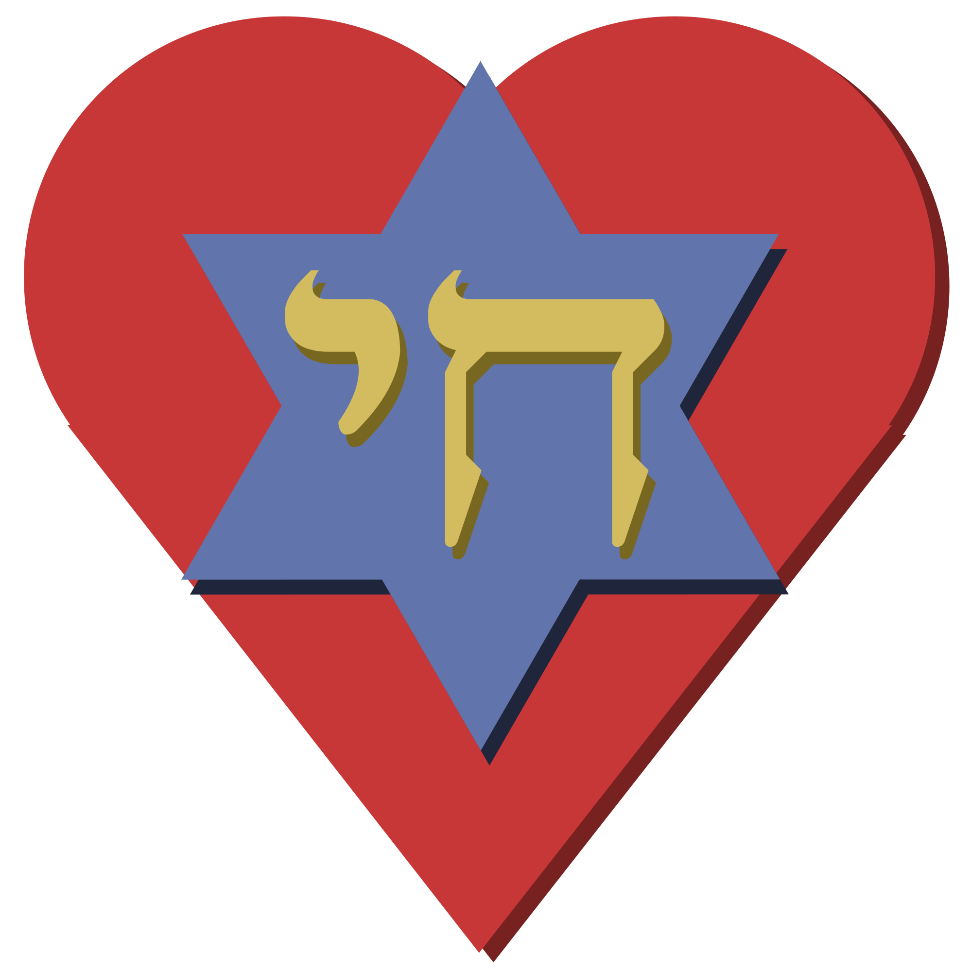 Philosemitism
