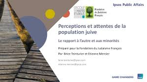 perceptions