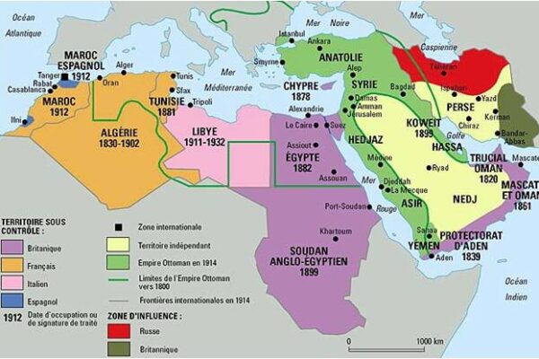 sykes-picot