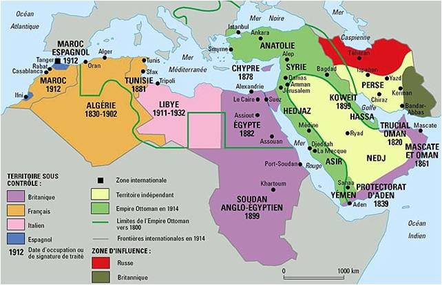 sykes-picot