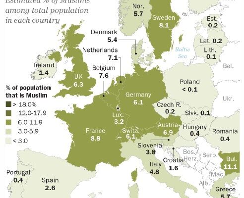 muslims-europe