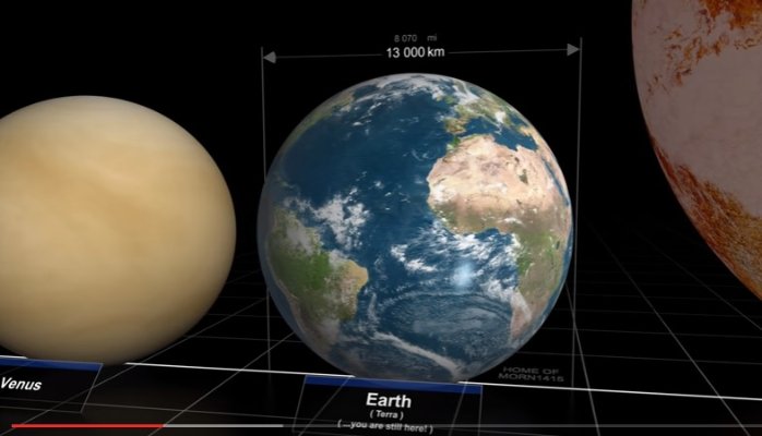 taille-des-planetes