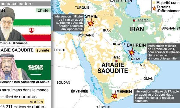 crise-iran-et-arabie-saoudite