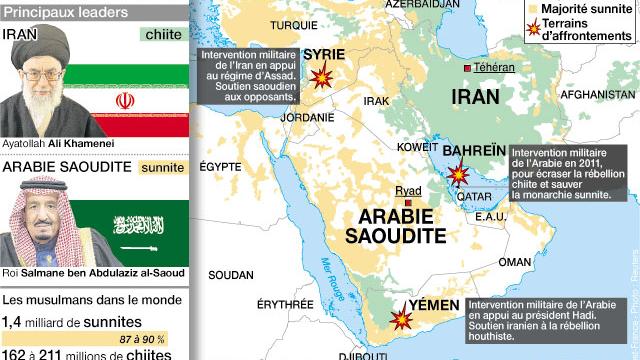 crise-iran-et-arabie-saoudite