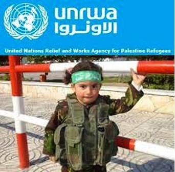 unwra_ii