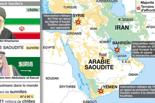 iran-et-arabie-saoudite