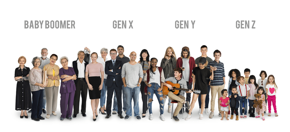 Genx