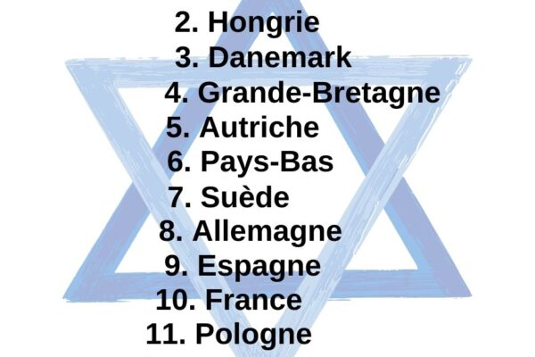 -כותרת