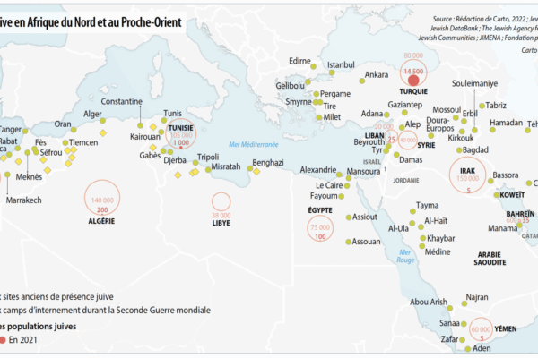 Les Juifs du Moyen-Orient, une réalité oubliée et menacée Capture-decran-2022-12-03-a-02